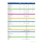 FOX-ESS AIO H3 5.0KW + AKUMULATORS 10,4KWH FOX-ESS AIO H3 5.0KW + AKUMULATORS 10,4KWH