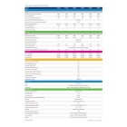 FOXESS F3000 2MPPT 3KW + WIFI INVERTORS FOXESS F3000 2MPPT 3KW + WIFI INVERTORS