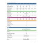 FOXESS S2500 1MPPT 2.5KW + WIFI INVERTORS FOXESS S2500 1MPPT 2.5KW + WIFI INVERTORS