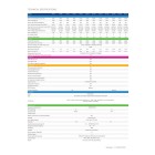 FOXESS T8.0 G3 8KW 2MPPT + WIFI INVERTORS FOXESS T8.0 G3 8KW 2MPPT + WIFI INVERTORS